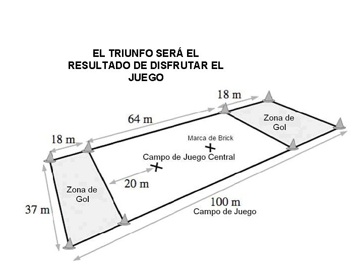 EL TRIUNFO SERÁ EL RESULTADO DE DISFRUTAR EL JUEGO 