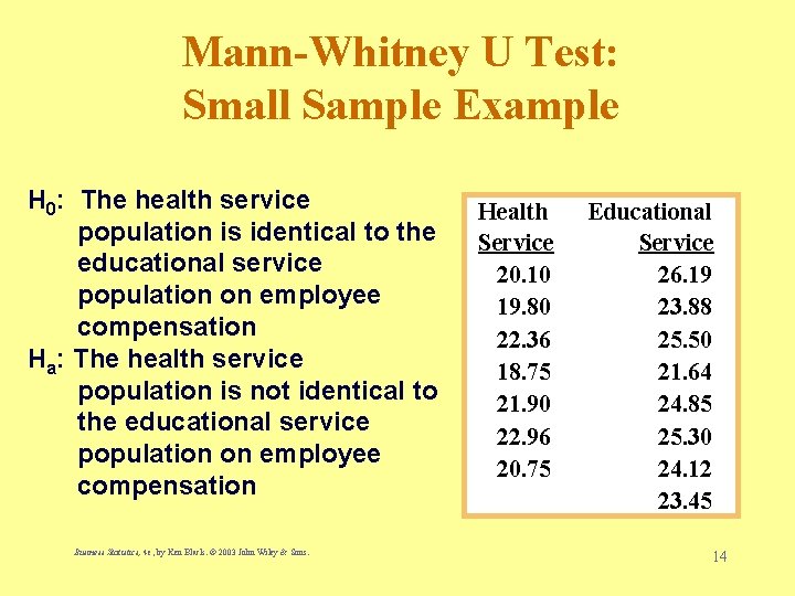 Mann-Whitney U Test: Small Sample Example H 0: The health service population is identical
