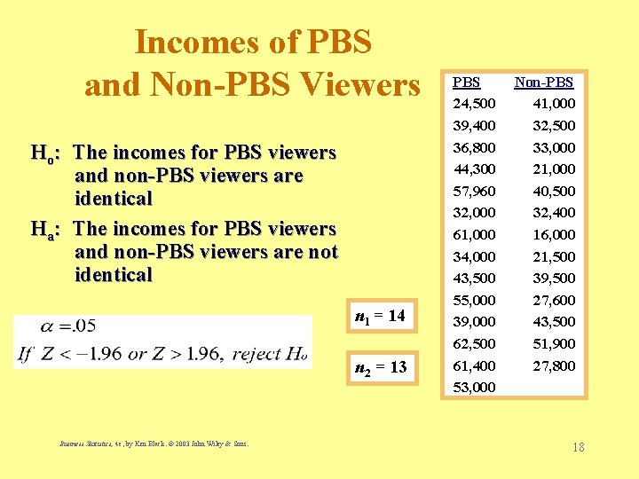 Incomes of PBS and Non-PBS Viewers Ho: The incomes for PBS viewers and non-PBS