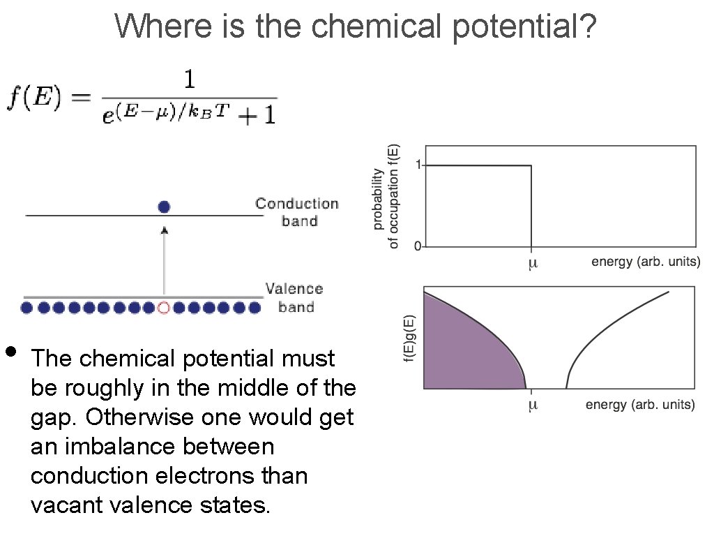 Where is the chemical potential? • The chemical potential must be roughly in the