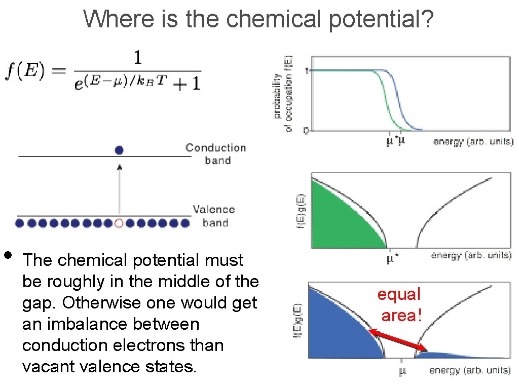 Where is the chemical potential? • The chemical potential must be roughly in the