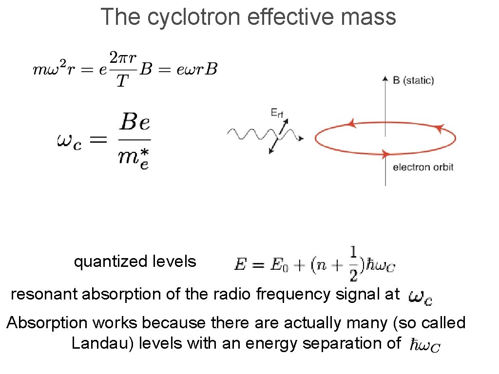 The cyclotron effective mass quantized levels resonant absorption of the radio frequency signal at