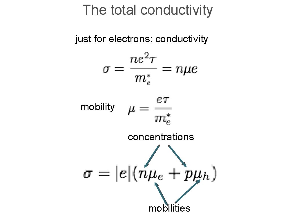 The total conductivity just for electrons: conductivity mobility concentrations mobilities 