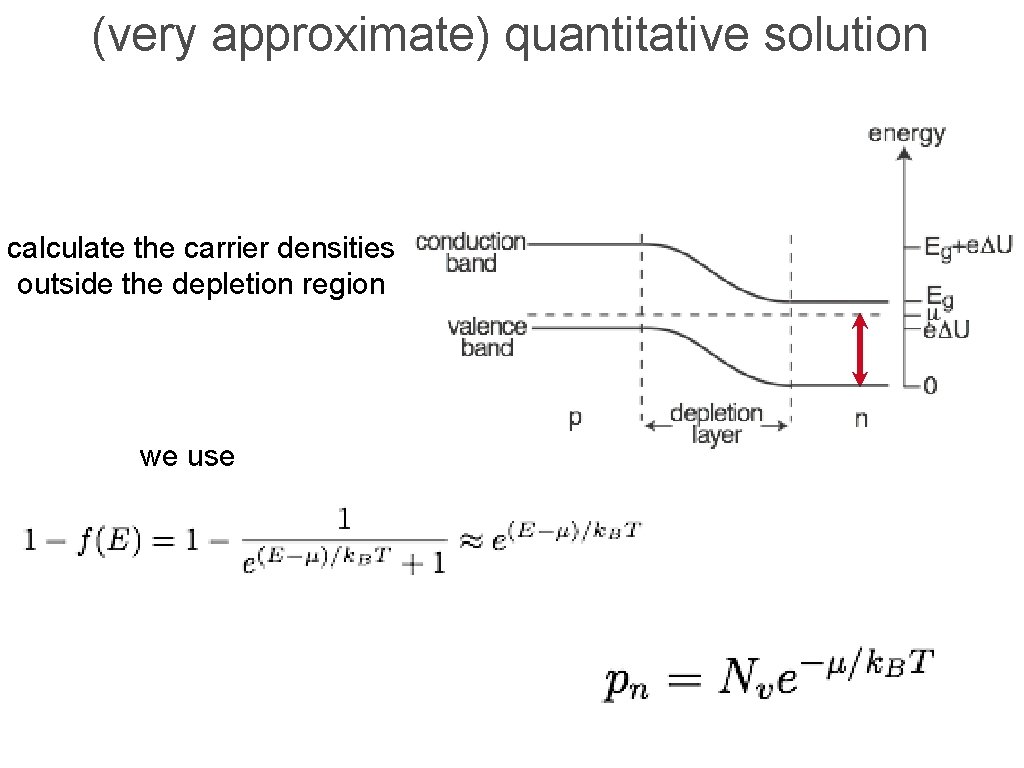 (very approximate) quantitative solution calculate the carrier densities outside the depletion region we use