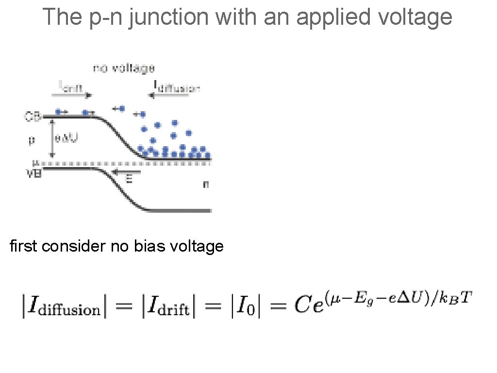 The p-n junction with an applied voltage first consider no bias voltage 