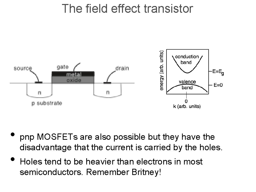 The field effect transistor • pnp MOSFETs are also possible but they have the