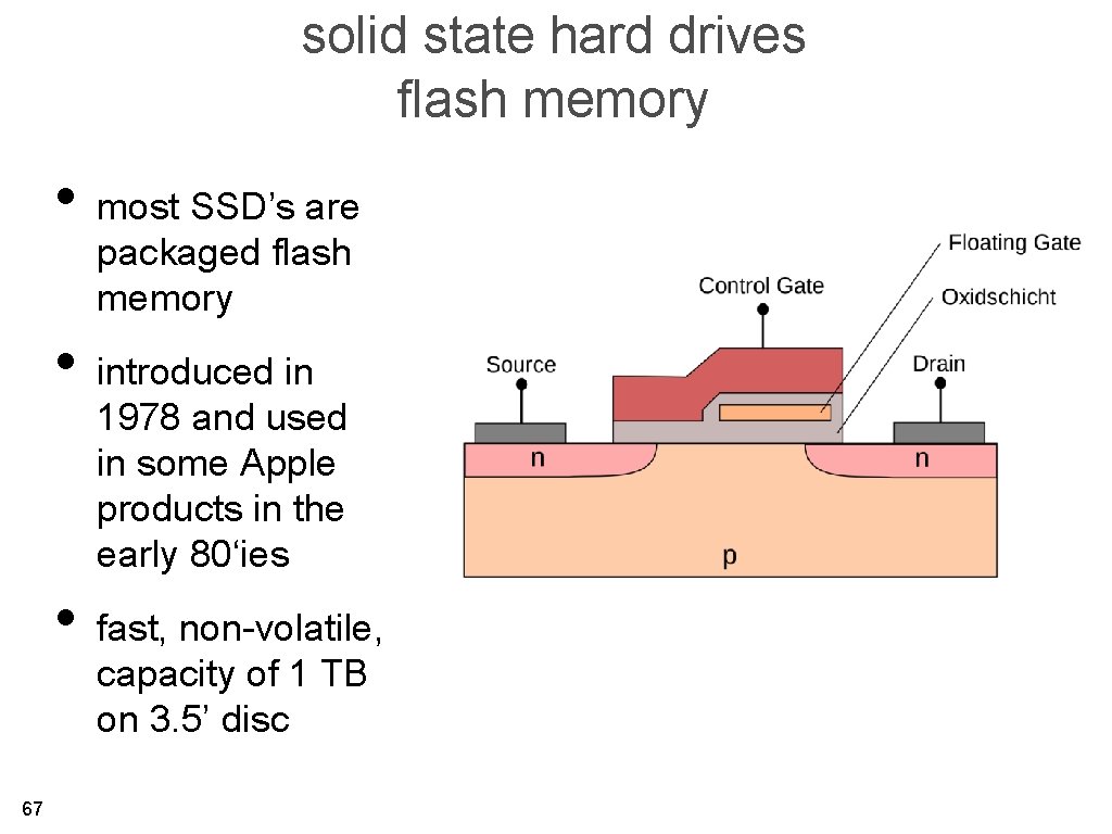 solid state hard drives flash memory • most SSD’s are packaged flash memory •