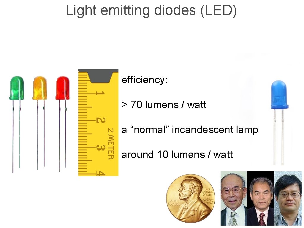 Light emitting diodes (LED) efficiency: > 70 lumens / watt a “normal” incandescent lamp