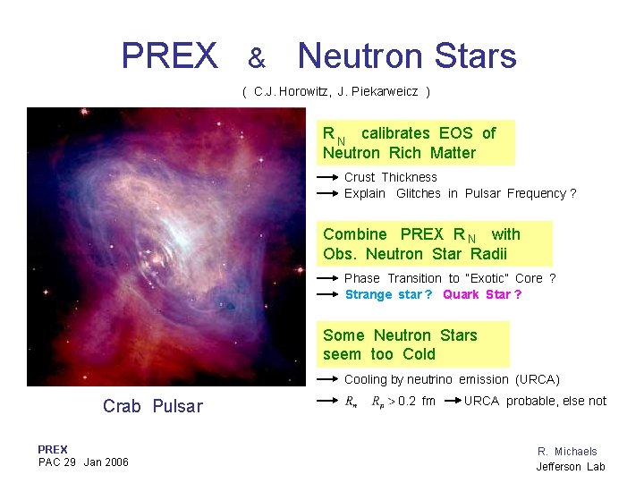 PREX & Neutron Stars ( C. J. Horowitz, J. Piekarweicz ) R N calibrates