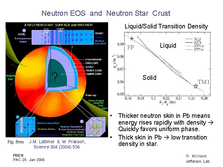 Neutron EOS and Neutron Star Crust Liquid/Solid Transition Density Liquid FP Solid Fig. from