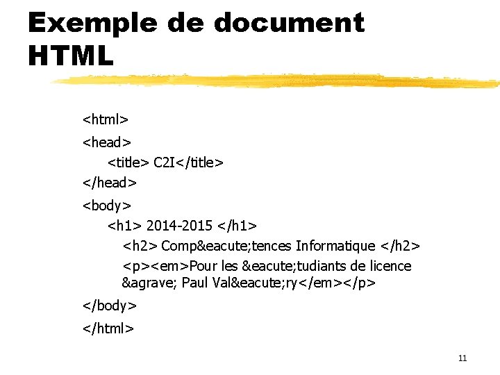 Exemple de document HTML <html> <head> <title> C 2 I</title> </head> <body> <h 1>