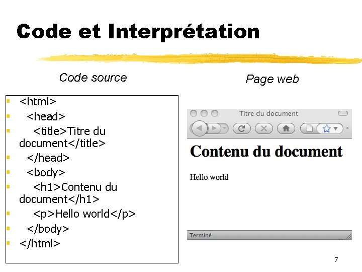 Code et Interprétation Code source Page web <html> <head> <title>Titre du document</title> </head> <body>