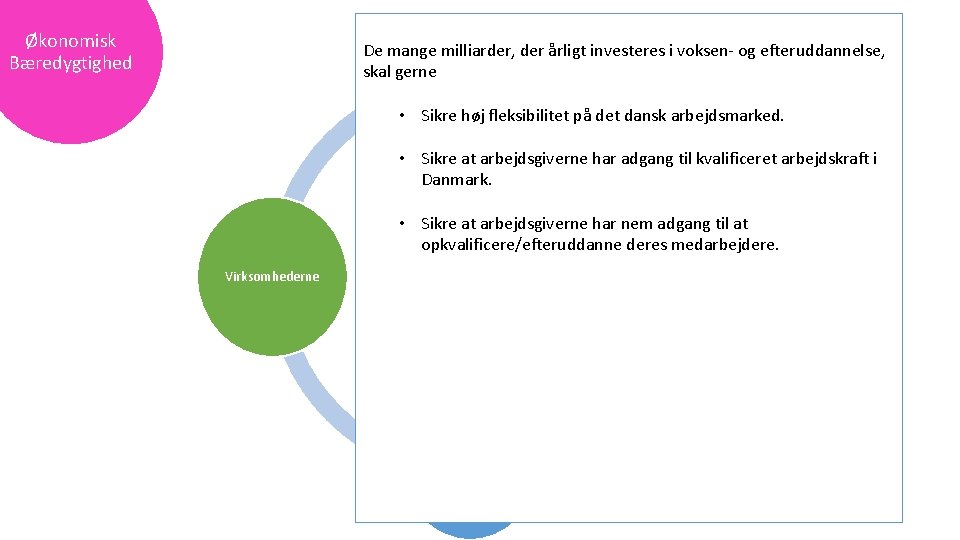 Økonomisk Bæredygtighed De mange milliarder, der årligt investeres i voksen- og efteruddannelse, skal gerne.