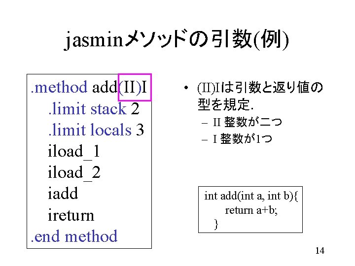 jasminメソッドの引数(例). method add(II)I. limit stack 2. limit locals 3 iload_1 iload_2 iadd ireturn. end