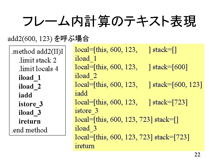 フレーム内計算のテキスト表現 add 2(600, 123) を呼ぶ場合. method add 2(II)I. limit stack 2. limit locals 4