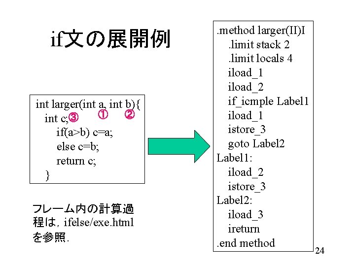 if文の展開例 int larger(int a, int b){ ① ② int c; ③ if(a>b) c=a; else