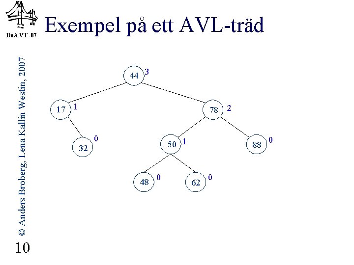 © Anders Broberg, Lena Kallin Westin, 2007 Do. A VT -07 10 Exempel på