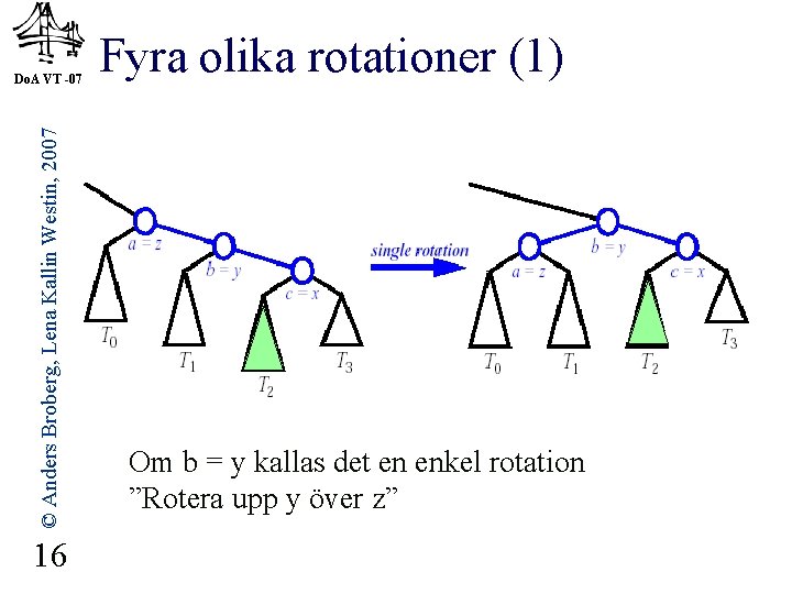 © Anders Broberg, Lena Kallin Westin, 2007 Do. A VT -07 16 Fyra olika