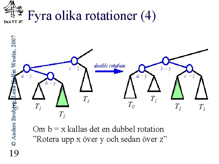 © Anders Broberg, Lena Kallin Westin, 2007 Do. A VT -07 T 0 19