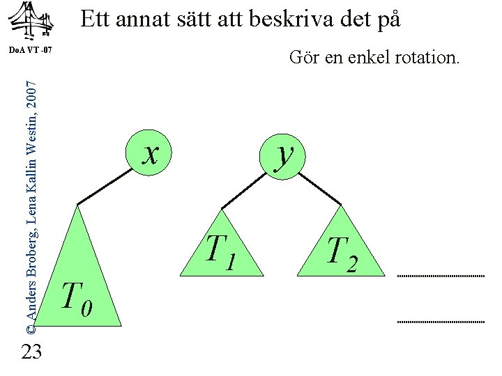 Ett annat sätt att beskriva det på © Anders Broberg, Lena Kallin Westin, 2007