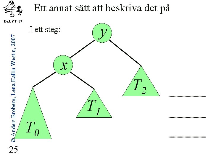 Ett annat sätt att beskriva det på Do. A VT -07 y © Anders