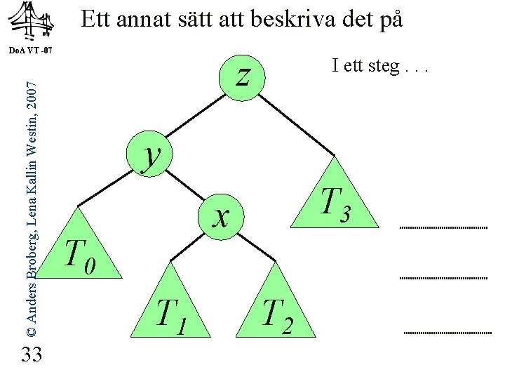 Ett annat sätt att beskriva det på © Anders Broberg, Lena Kallin Westin, 2007