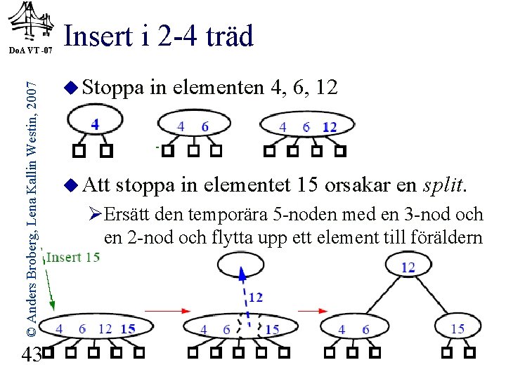 © Anders Broberg, Lena Kallin Westin, 2007 Do. A VT -07 43 Insert i