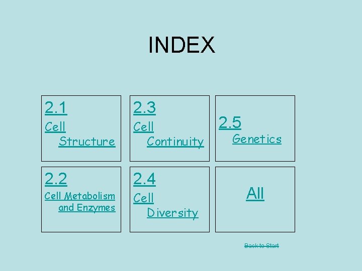 INDEX 2. 1 2. 3 Cell Structure Cell Continuity 2. 2 2. 4 Cell