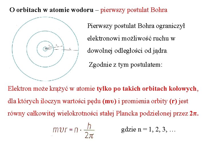 O orbitach w atomie wodoru – pierwszy postulat Bohra Pierwszy postulat Bohra ograniczył elektronowi