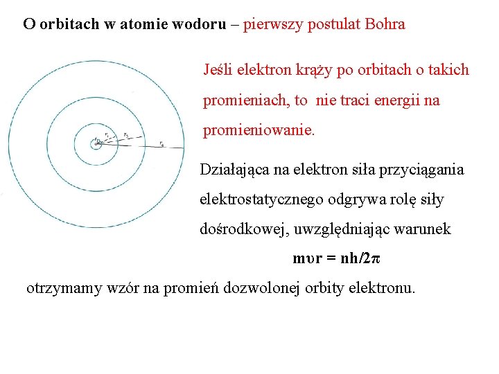 O orbitach w atomie wodoru – pierwszy postulat Bohra Jeśli elektron krąży po orbitach