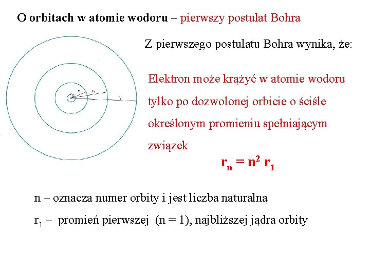 O orbitach w atomie wodoru – pierwszy postulat Bohra Z pierwszego postulatu Bohra wynika,