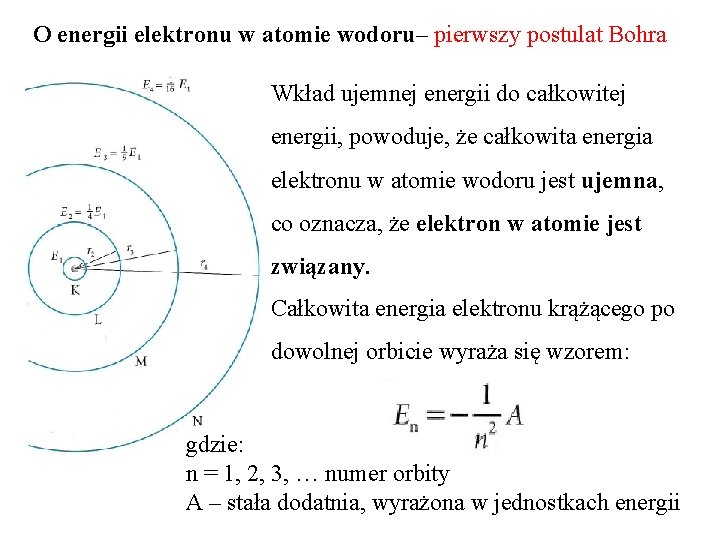 O energii elektronu w atomie wodoru– pierwszy postulat Bohra Wkład ujemnej energii do całkowitej