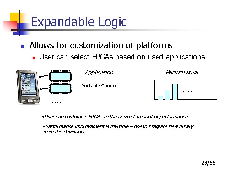 Expandable Logic n Allows for customization of platforms n User can select FPGAs based