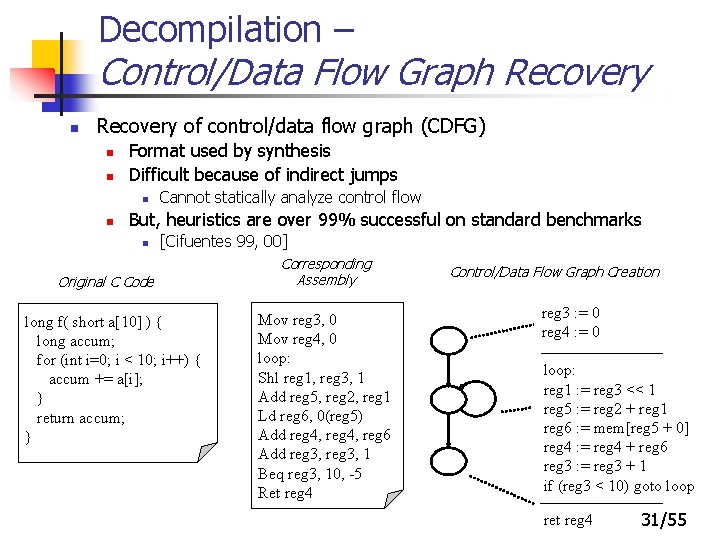 Decompilation – Control/Data Flow Graph Recovery n Recovery of control/data flow graph (CDFG) n