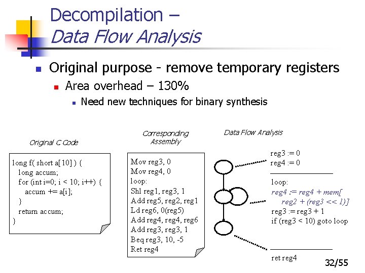 Decompilation – Data Flow Analysis n Original purpose - remove temporary registers n Area