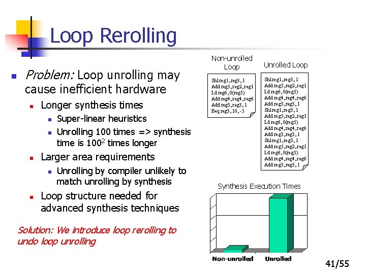 Loop Rerolling n Problem: Loop unrolling may cause inefficient hardware n Longer synthesis times