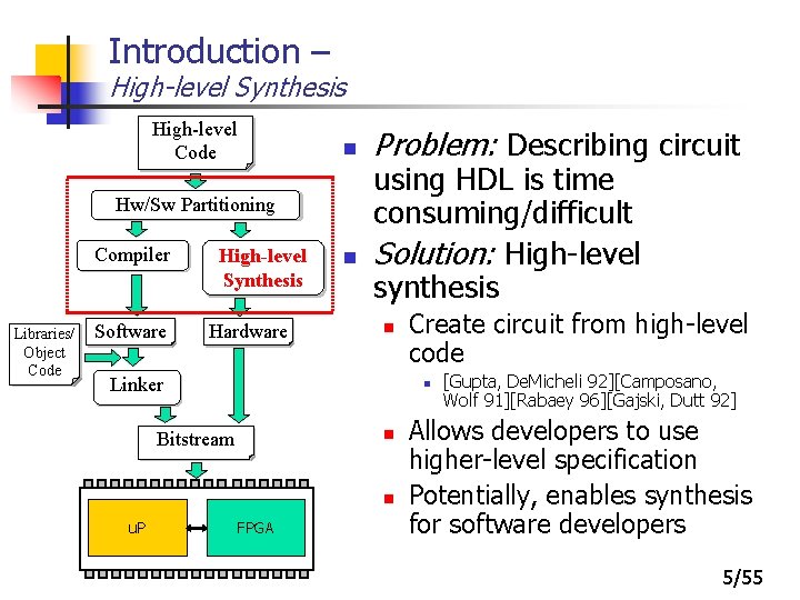 Introduction – High-level Synthesis High-level Updated Code Binary n Hw/Sw Partitioning Decompilation Libraries/ Object