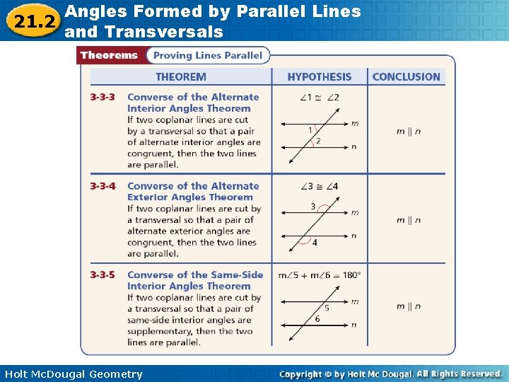 21. 2 Angles Formed by Parallel Lines and Transversals Holt Mc. Dougal Geometry 