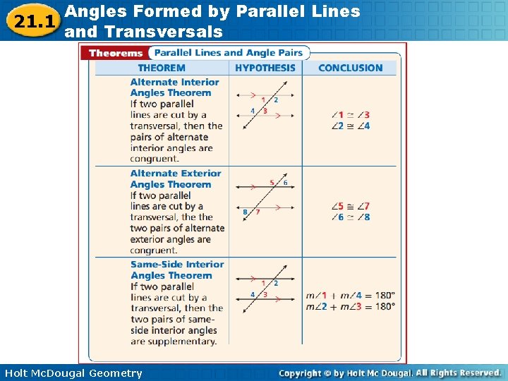 21. 1 Angles Formed by Parallel Lines and Transversals Holt Mc. Dougal Geometry 