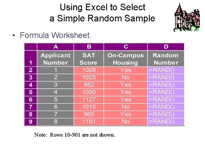 Using Excel to Select a Simple Random Sample • Formula Worksheet Note: Rows 10