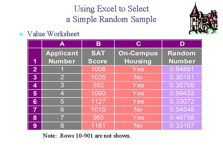 Using Excel to Select a Simple Random Sample n Value Worksheet Note: Rows 10