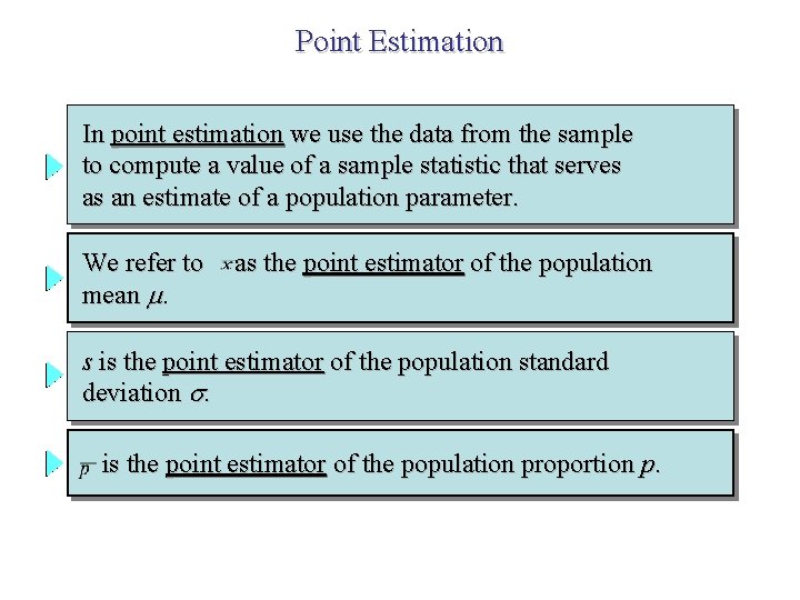 Point Estimation In point estimation we use the data from the sample to compute