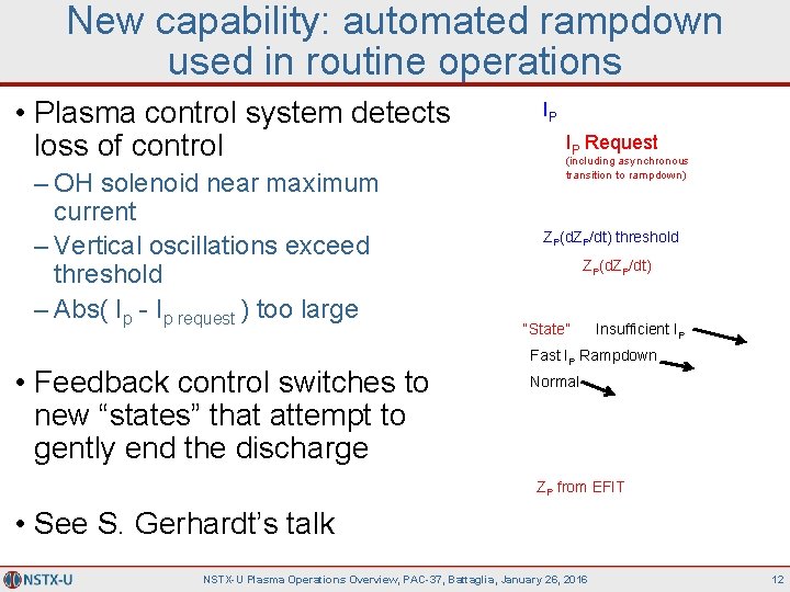 New capability: automated rampdown used in routine operations • Plasma control system detects loss