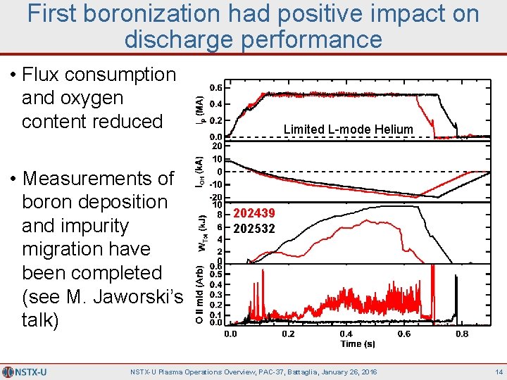 First boronization had positive impact on discharge performance • Flux consumption and oxygen content