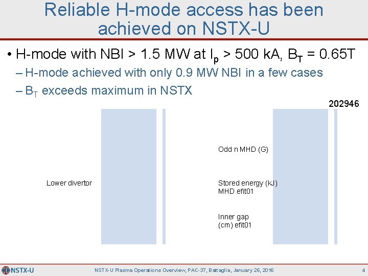 Reliable H-mode access has been achieved on NSTX-U • H-mode with NBI > 1.