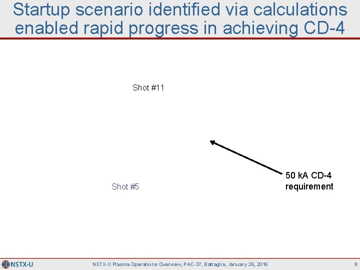 Startup scenario identified via calculations enabled rapid progress in achieving CD-4 Shot #11 Shot