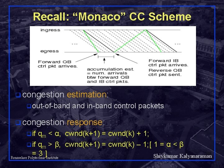 Recall: “Monaco” CC Scheme q congestion estimation: q out-of-band q congestion and in-band control