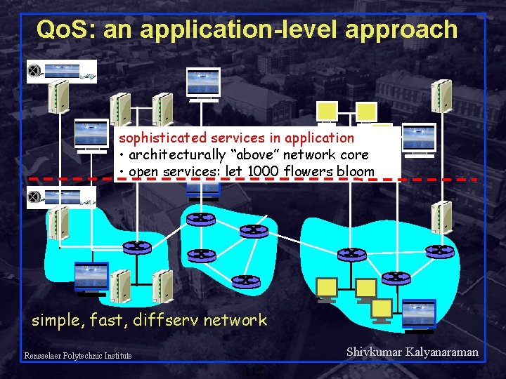 Qo. S: an application-level approach sophisticated services in application • architecturally “above” network core