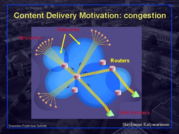 Content Delivery Motivation: congestion Networks Browsers Routers Web Servers Shivkumar Kalyanaraman Rensselaer Polytechnic Institute