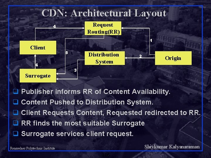CDN: Architectural Layout Request Routing(RR) 4 1 Client 6 Surrogate 5 Distribution System 2